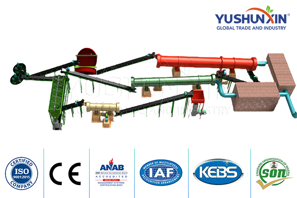 $300000 compost fertilizer making line