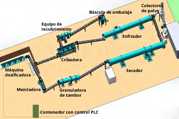 Diseño de sistemas de granulación industrial de NPK