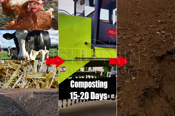 industrial fertilizer composting