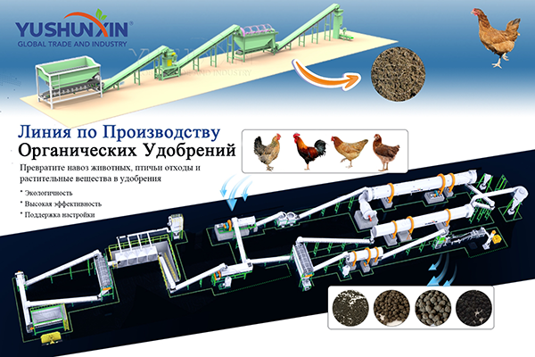 Линия органических удобрений из куриного помета: оборудование и цена — производственное оборудование